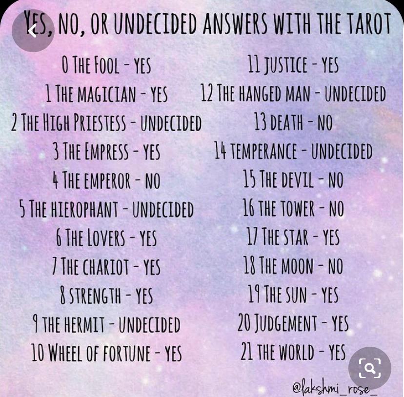 Is Yes Or No Tarot Accurate