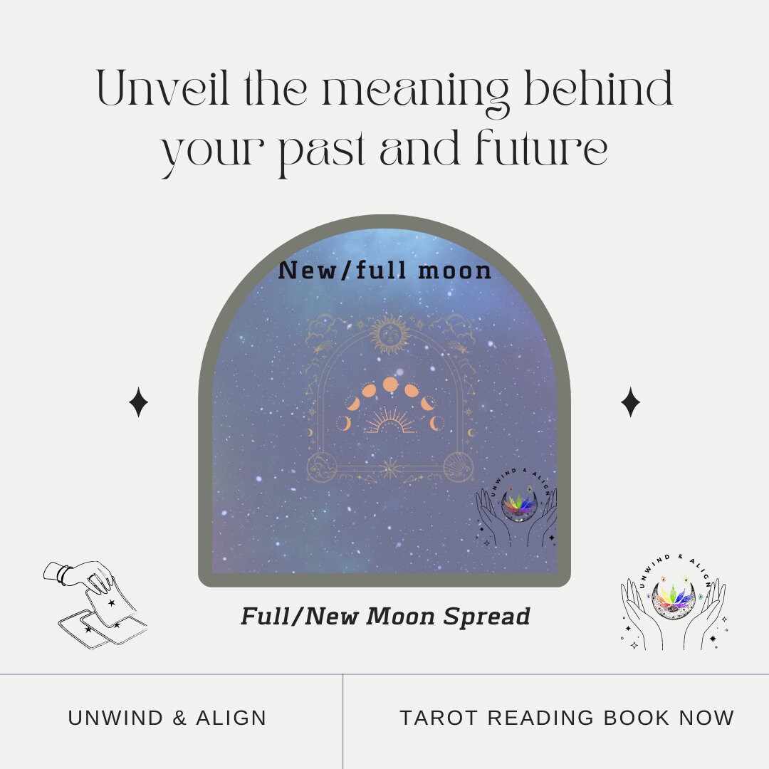 What Does My Future Hold Tarot Spread