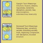 What Does the Moon Mean in Tarot