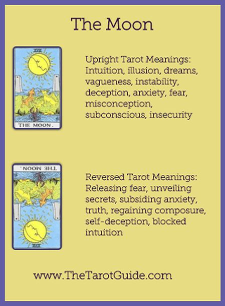 What Does the Moon Mean in Tarot