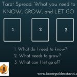 What I Need to Hear Right Now Tarot