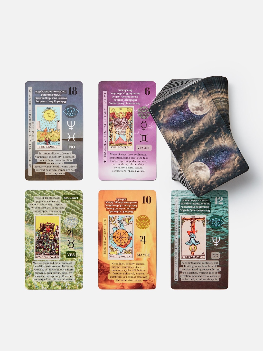 What to Ask Tarot Cards