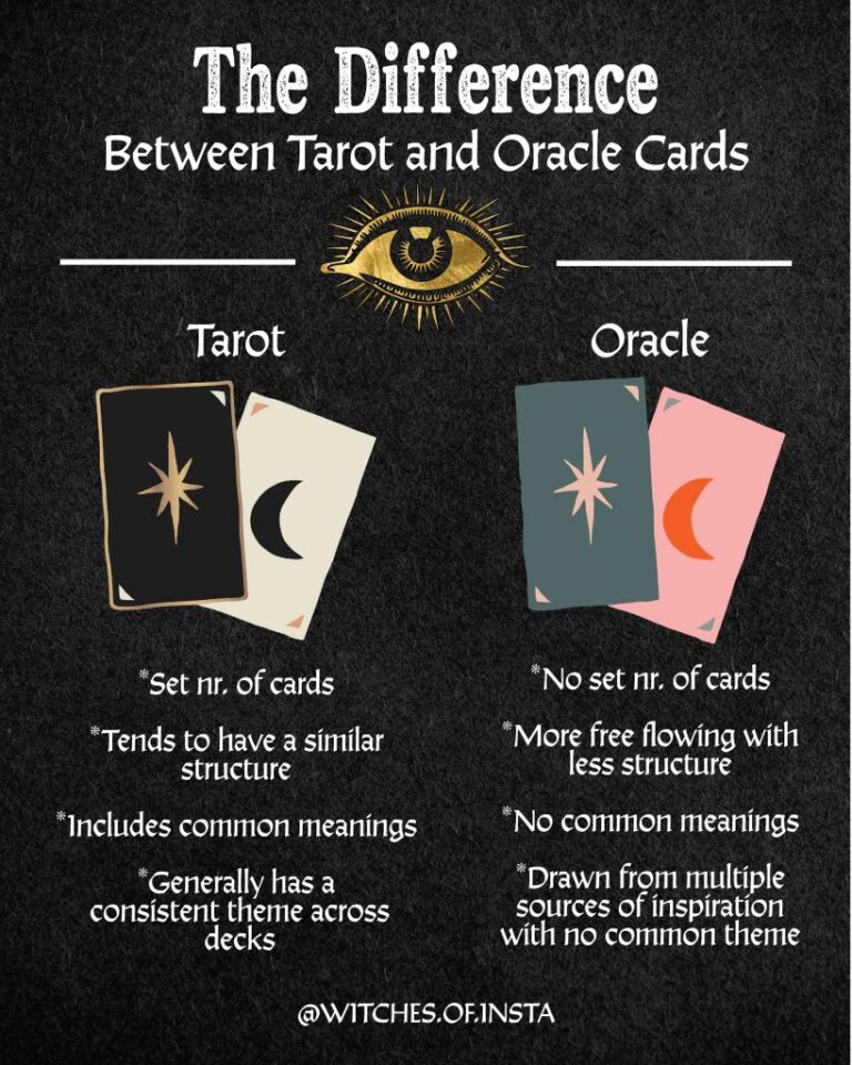 Are Oracle Cards Tarot Cards