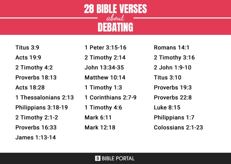 What Does the Bible Say About Debating